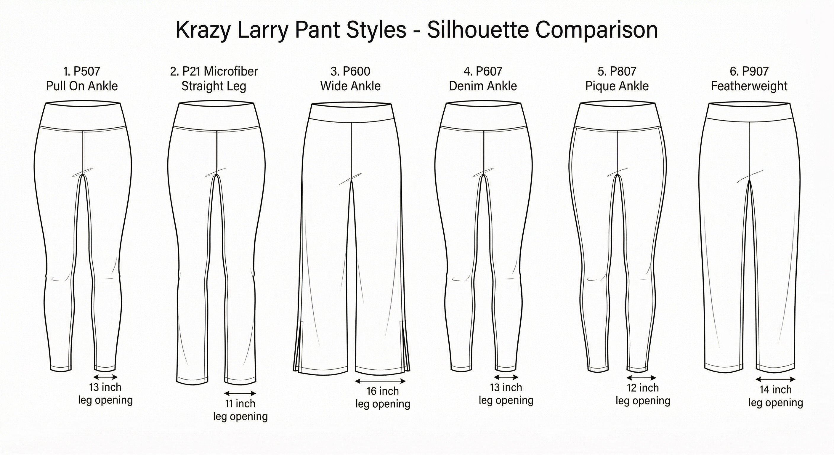 Krazy Larry pant styles silhouette comparison diagram