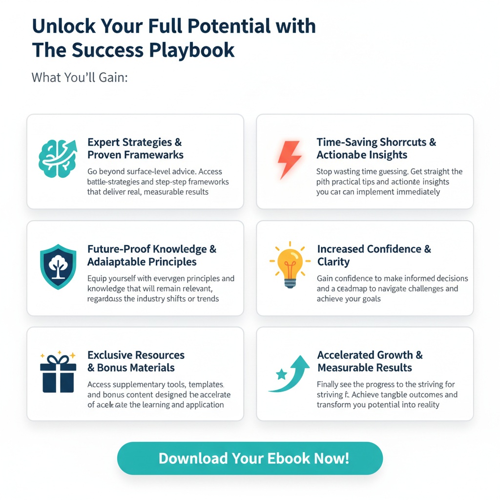 Workflow, growth, and milestones