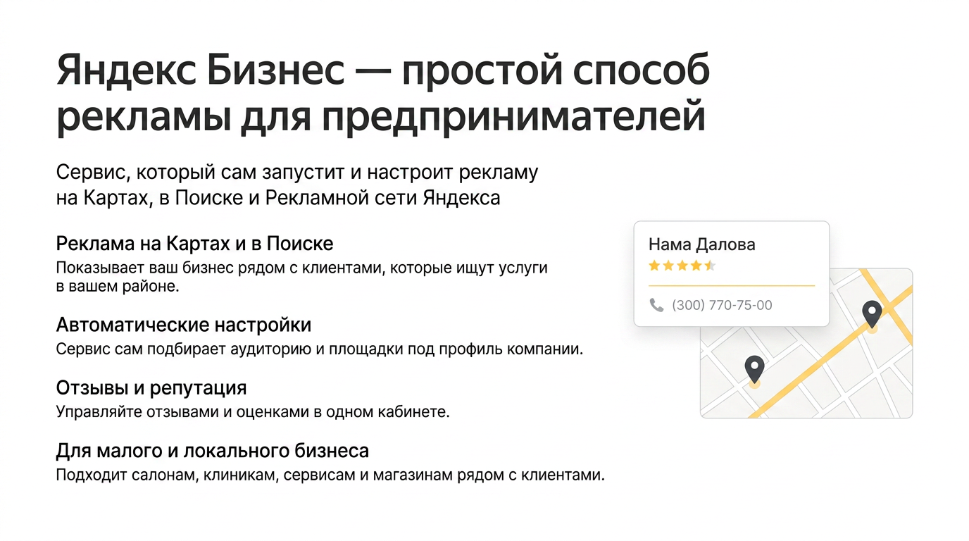 Презентация рекламного сервиса Яндекс Бизнес