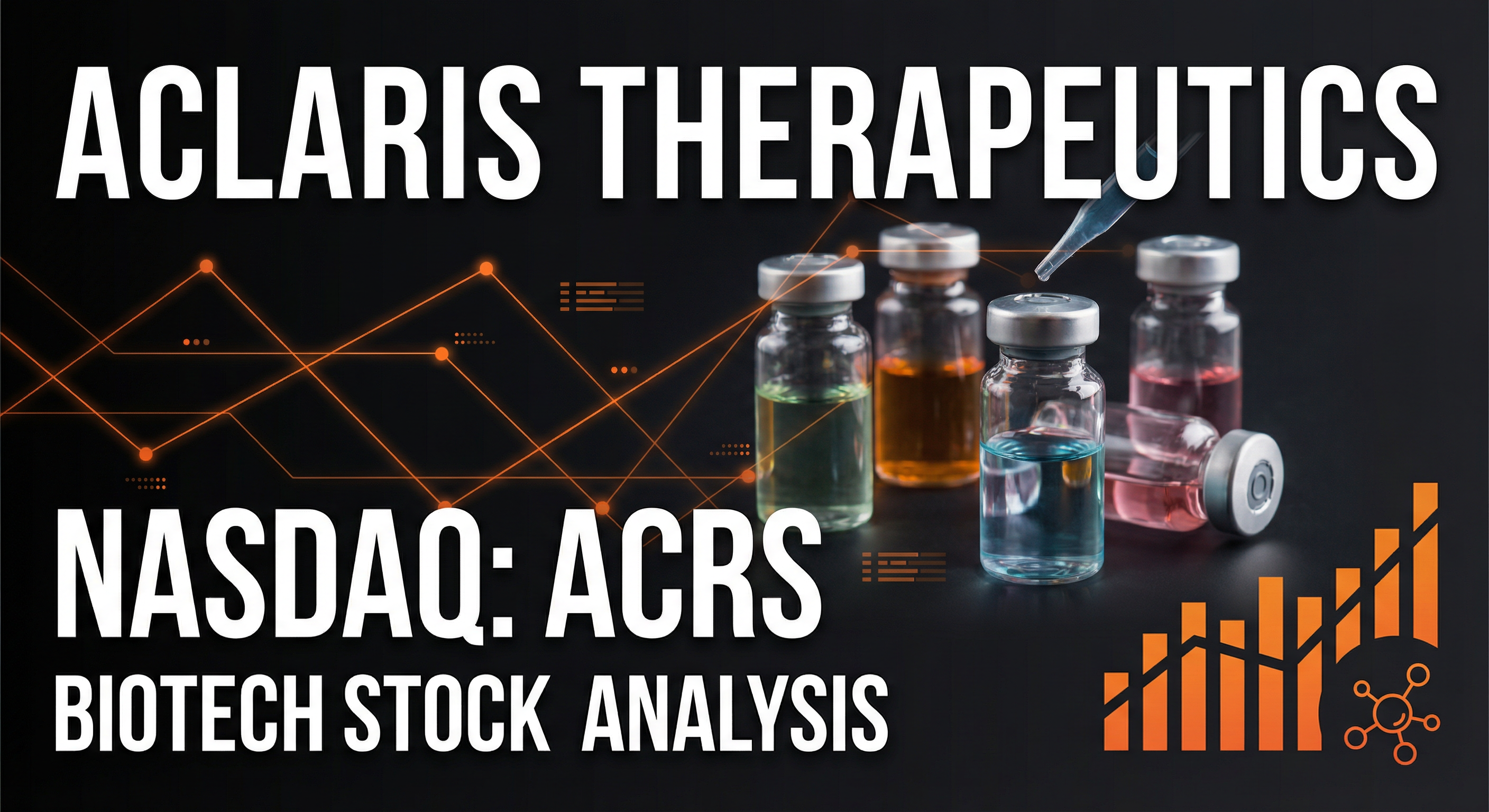 ACRS Aclaris Therapeutics Analysis Cover