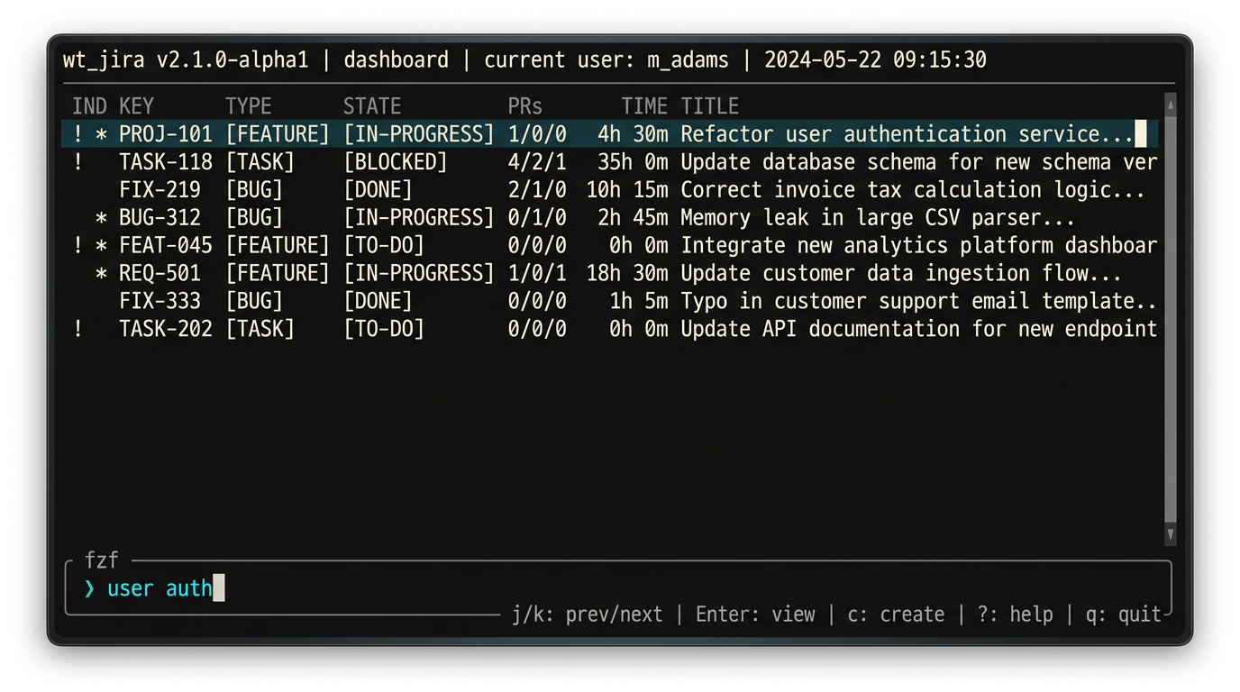 wt_jira interface breakdown