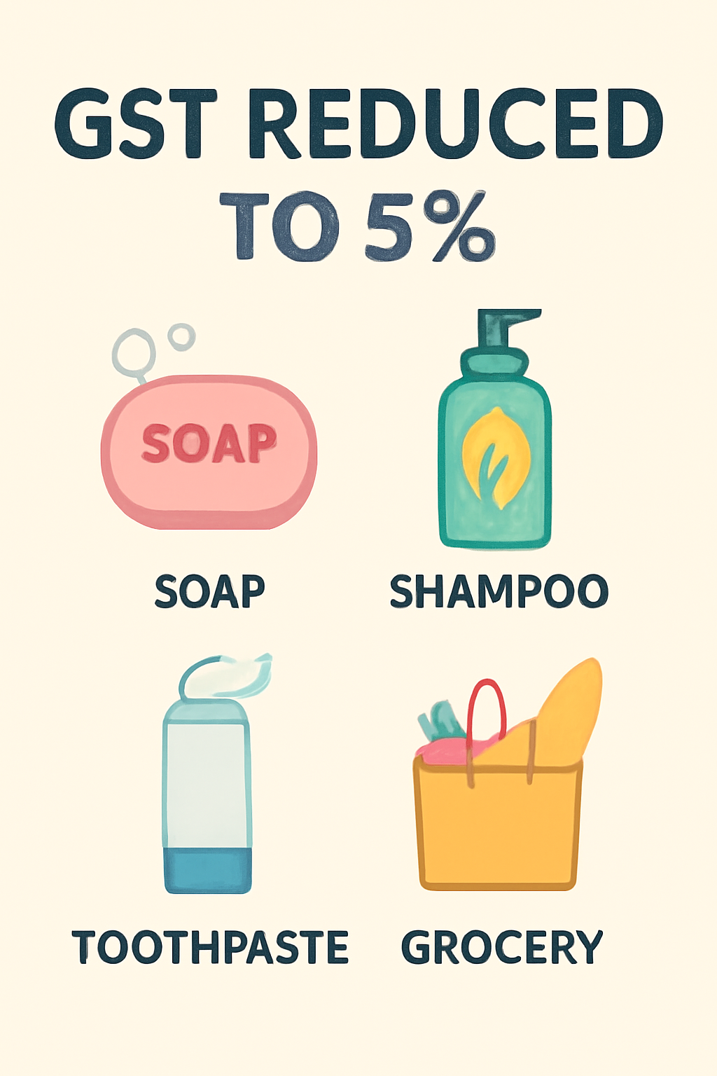 Bright infographic of household items with GST reduced to 5% title.