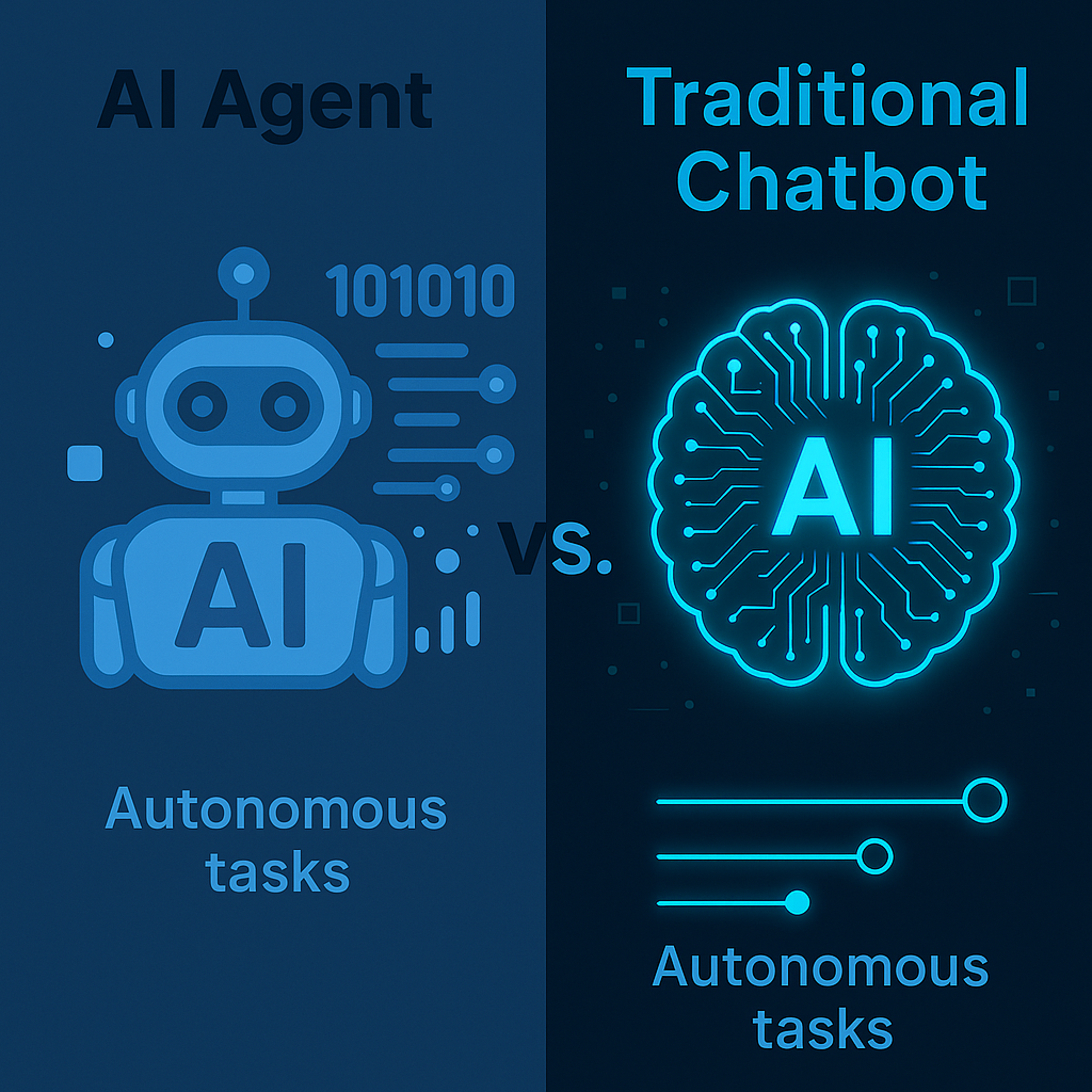Comparison between traditional chatbots and AI agents showing autonomous capabilities