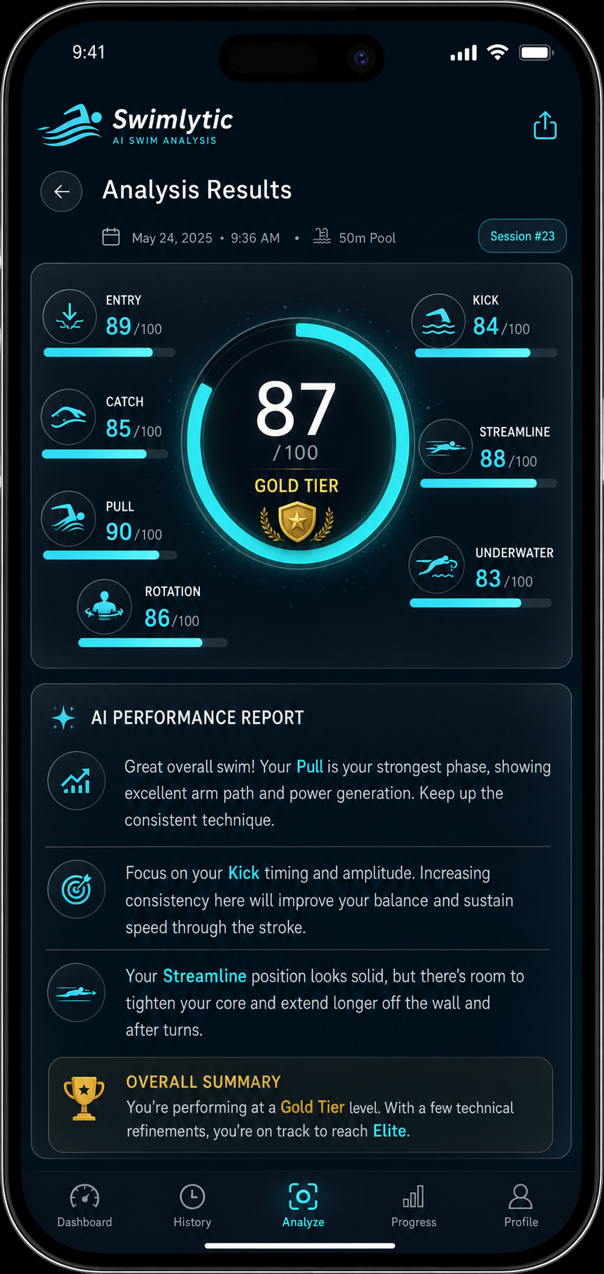 SwimLytic analysis result screen