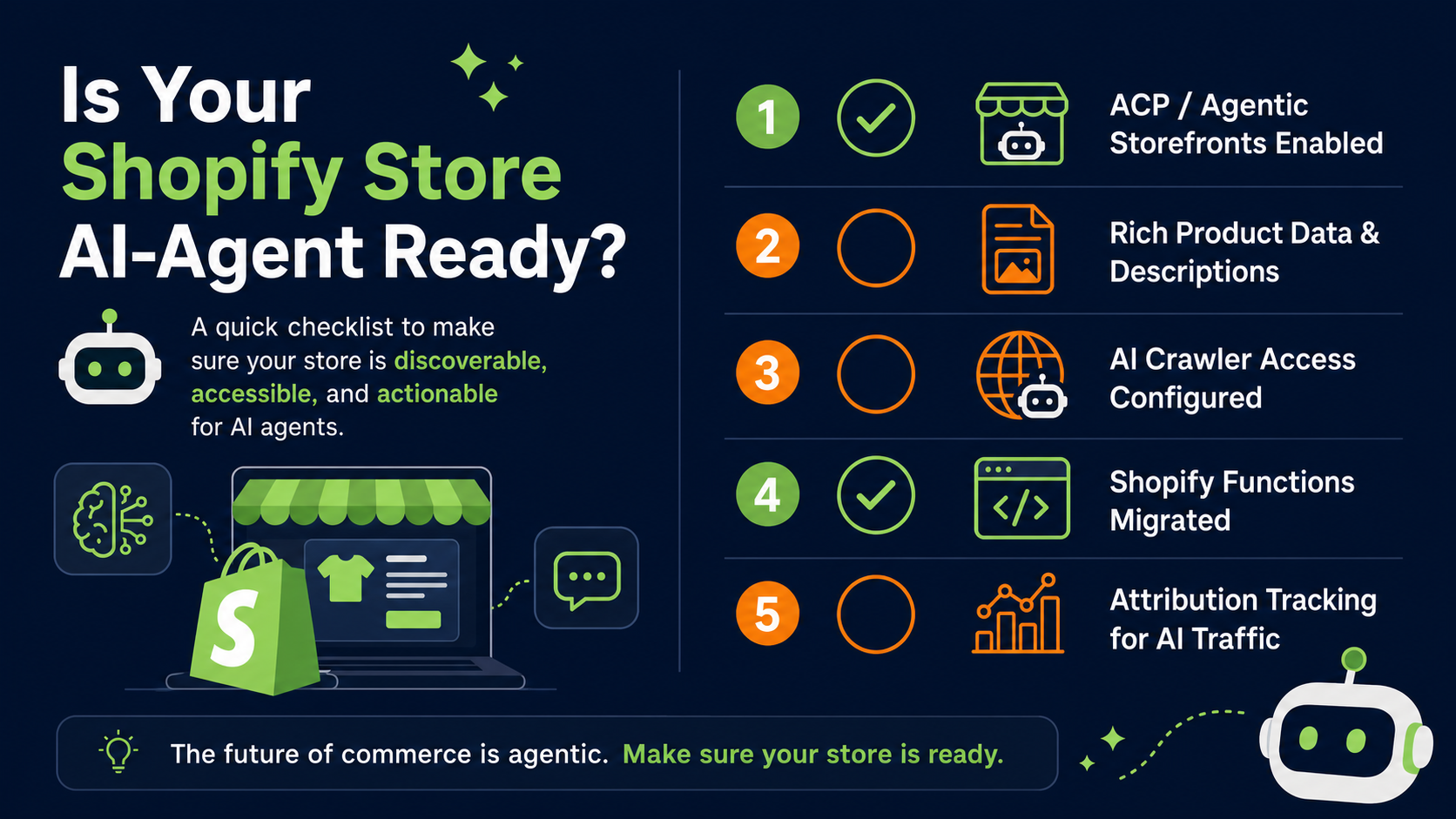 5-step Shopify AI shopping agent readiness checklist for 2026