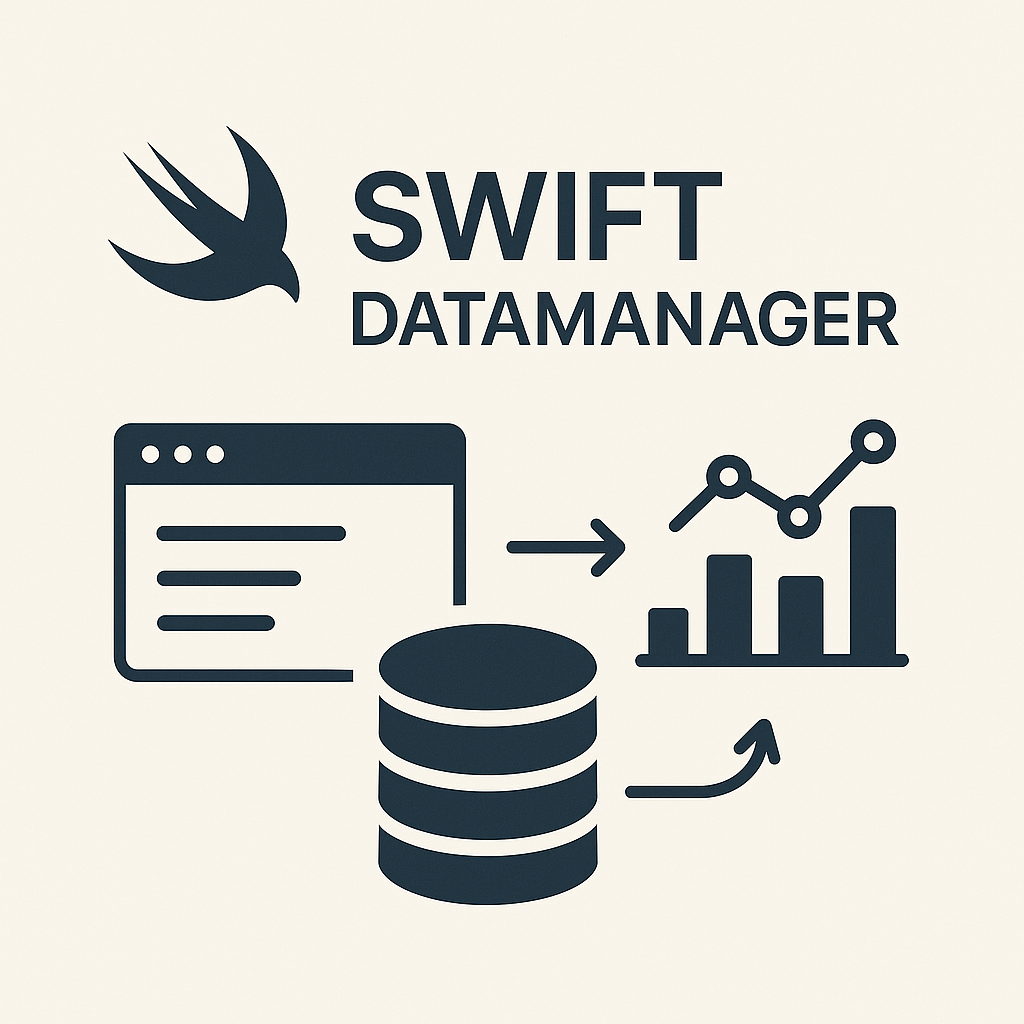 DataManager thumbnail