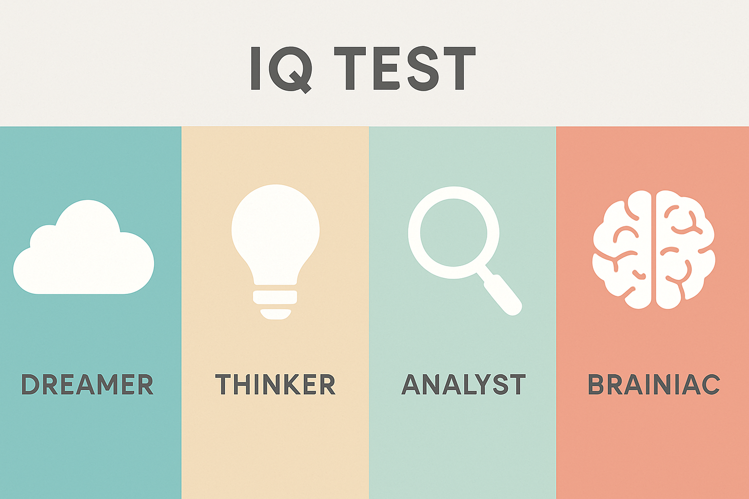 IQ test categories banner with icons for each category
