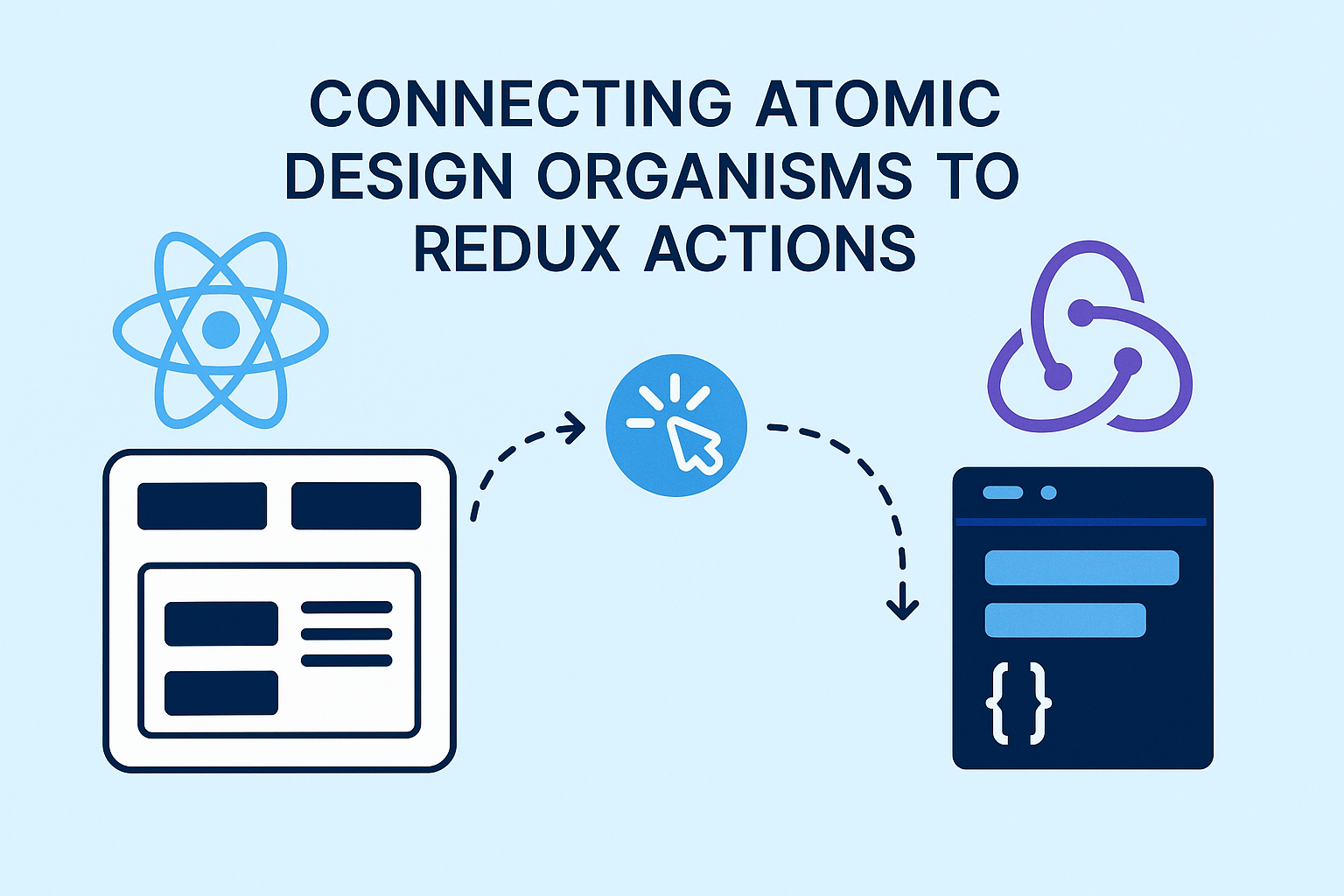How to Connect Events on Atomic Design-Based Organism Components to Redux Actions