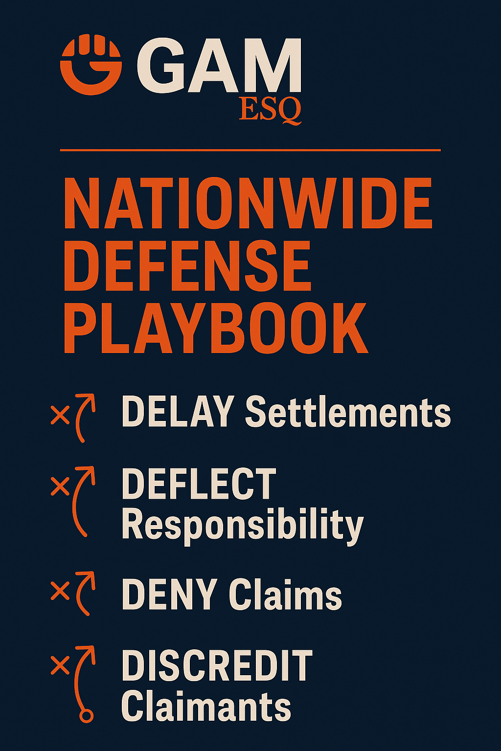 Nationwide four D's defense strategy a Branded infographic made by Phoenix car accident law firm: GAMESQ, PLC.