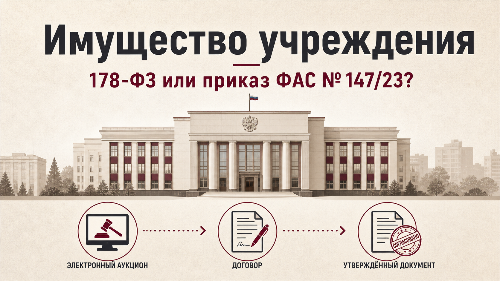 Превью статьи о продаже имущества учреждения по 178-ФЗ или приказу ФАС № 147/23