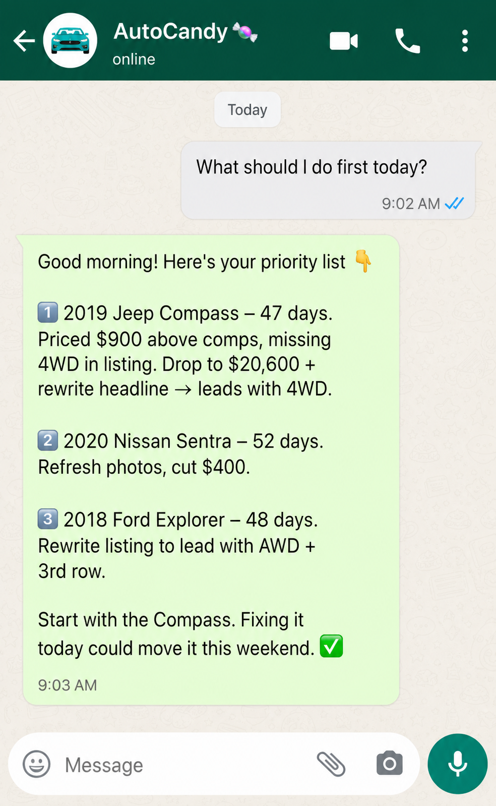 WhatsApp conversation showing AutoCandy delivering a prioritized daily action list for a car dealer's aging inventory