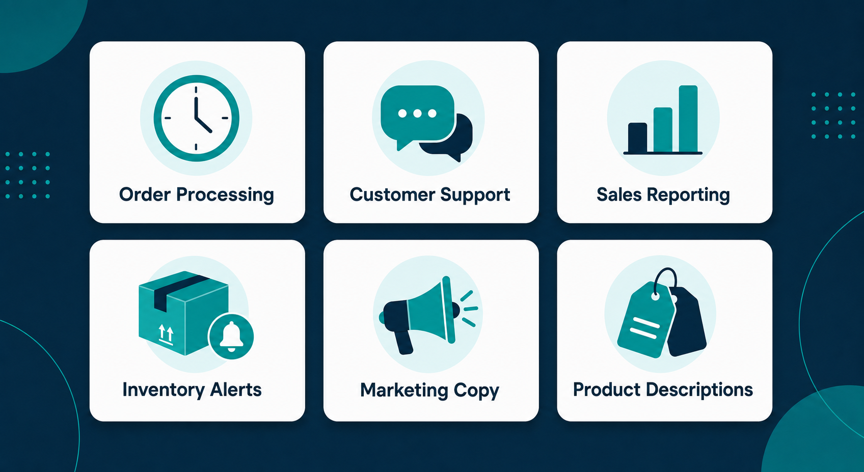 Six key Claude and Shopify automation use cases for ecommerce store management