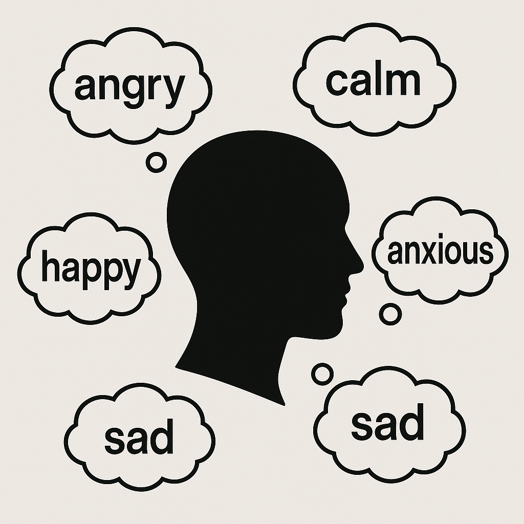 emotional self-regulation for adults - label your emotions