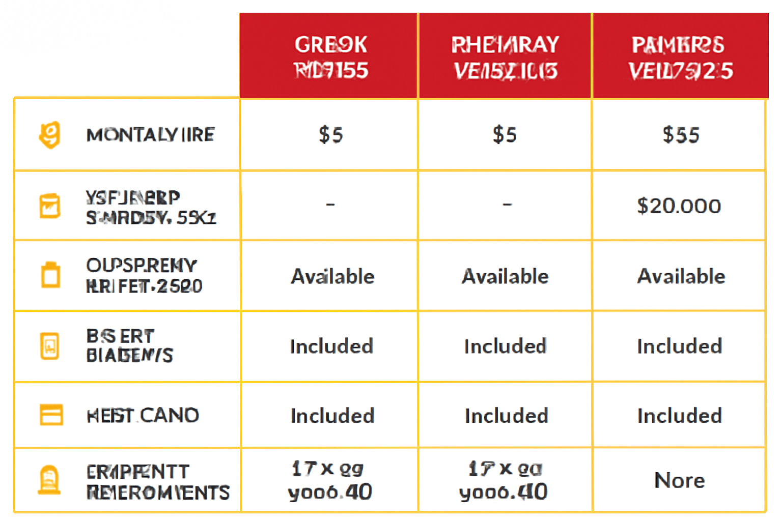 eedd002b-dbca-47b4-a620-59dba3fba3bc What is Wells Fargo Clear Access Banking?