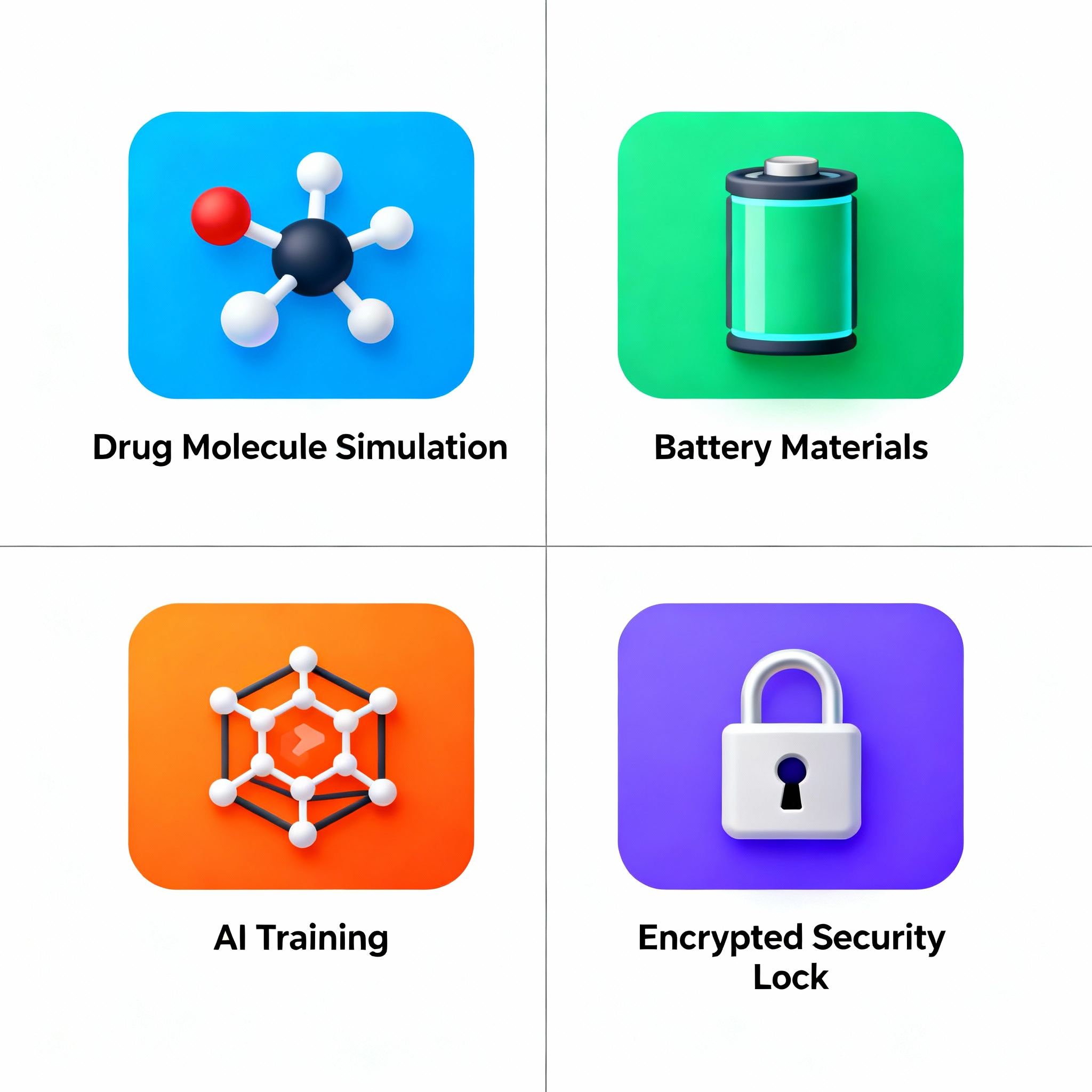 Real-world applications of quantum computing across various industries