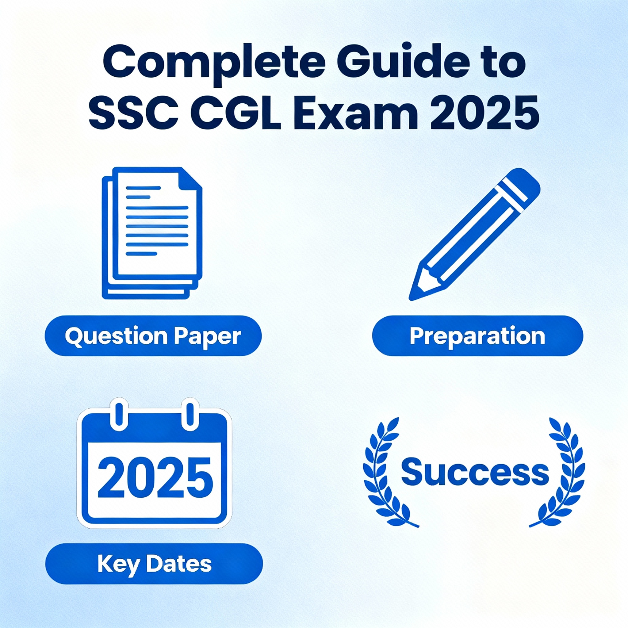 SSC CGL 2025 की पूरी जानकारी | Complete Guide to SSC CGL Exam 2025