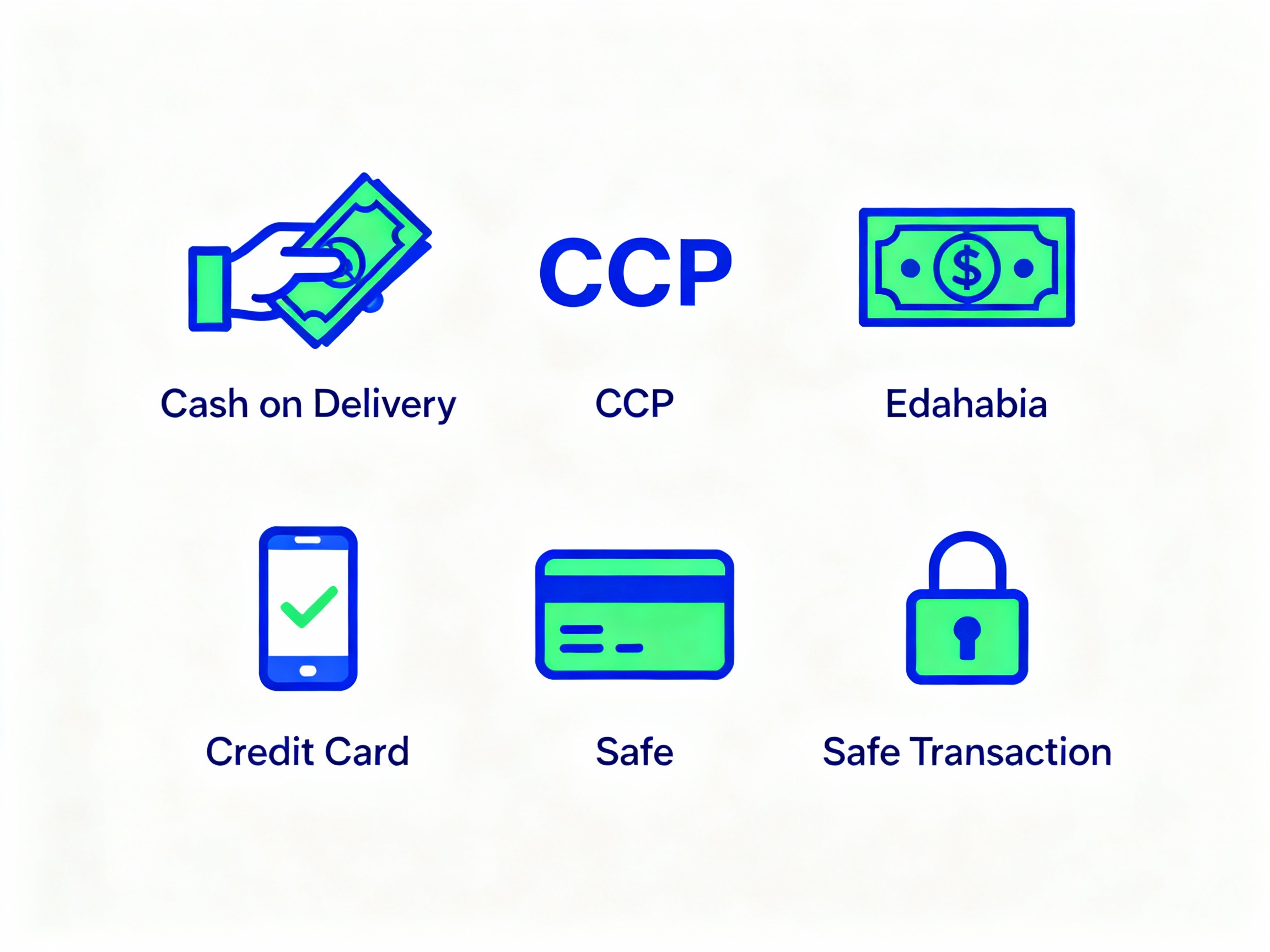 Méthodes paiement en ligne Algérie - Paiement livraison CCP carte bancaire Edahabia sécurité transaction