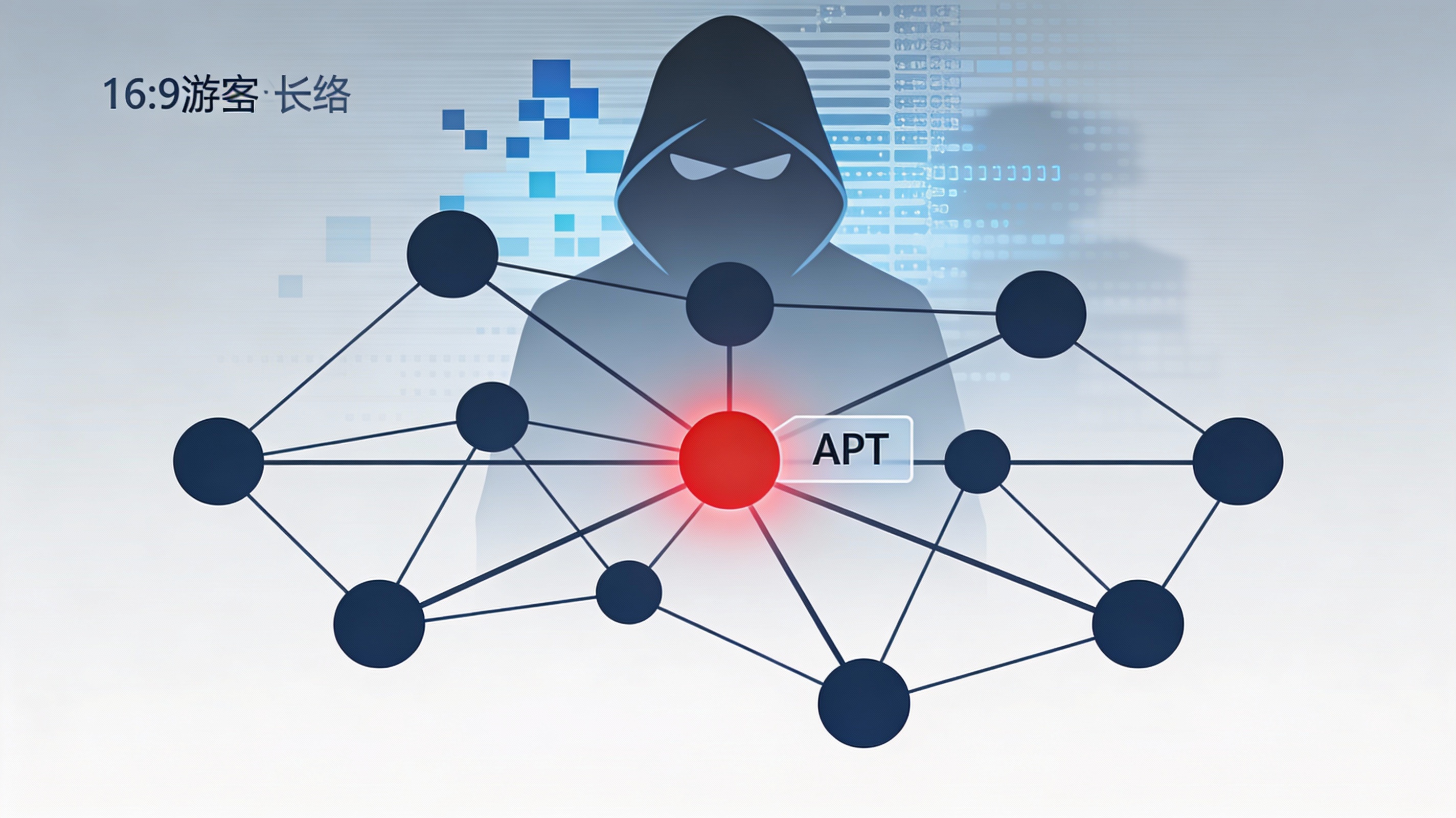 Advanced Persistent Threat