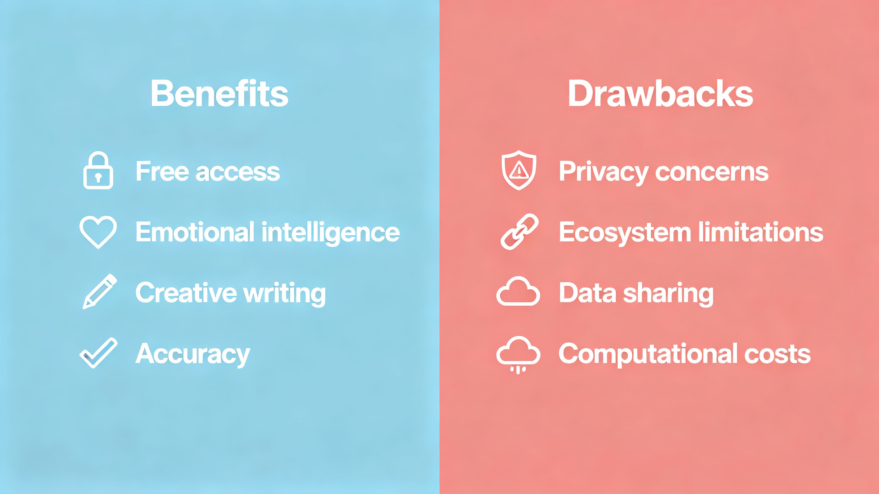 Balanced view of Grok 4.1 advantages and limitations