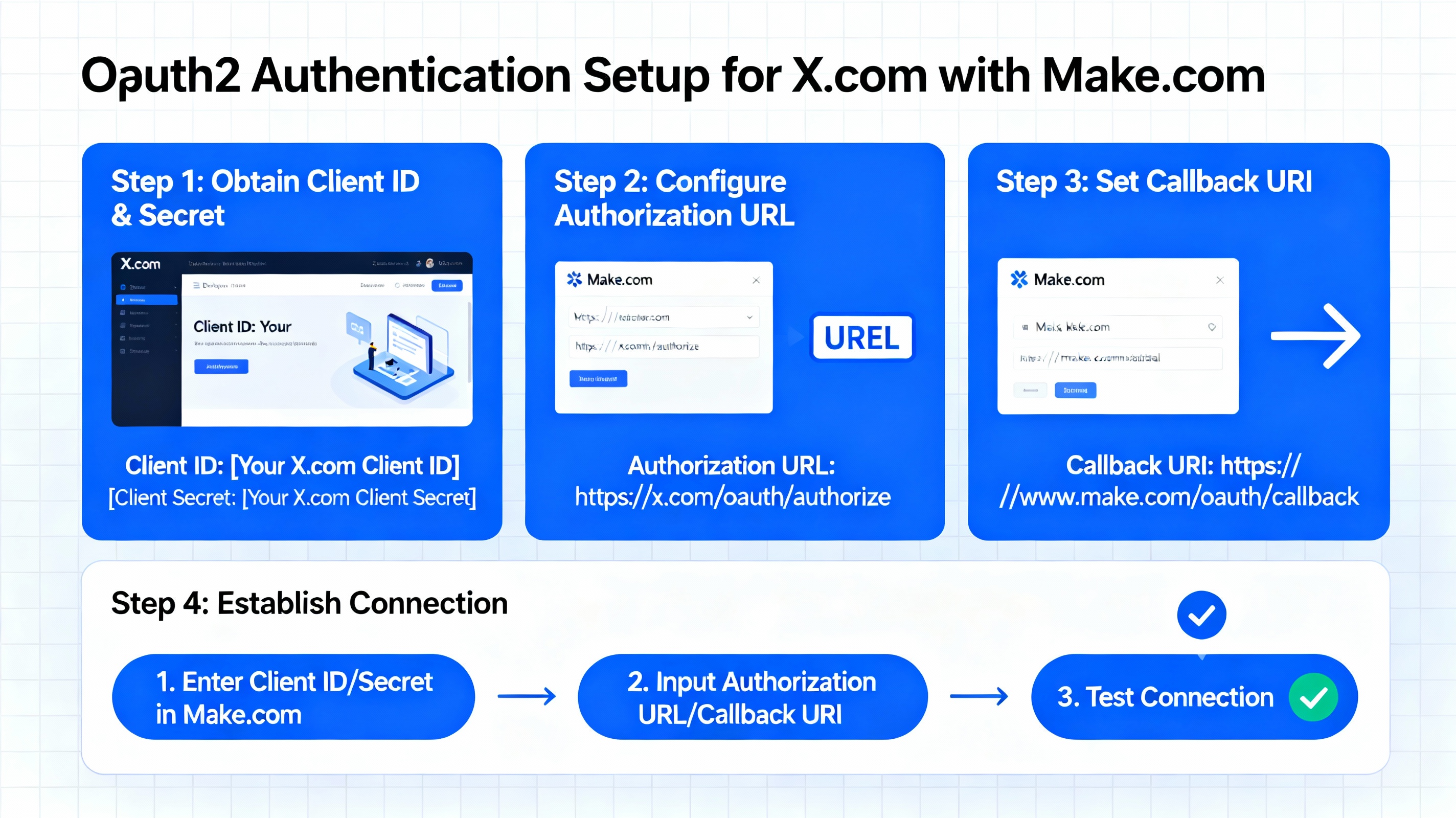 OAuth2 Authentication Setup for X.com in Make.com