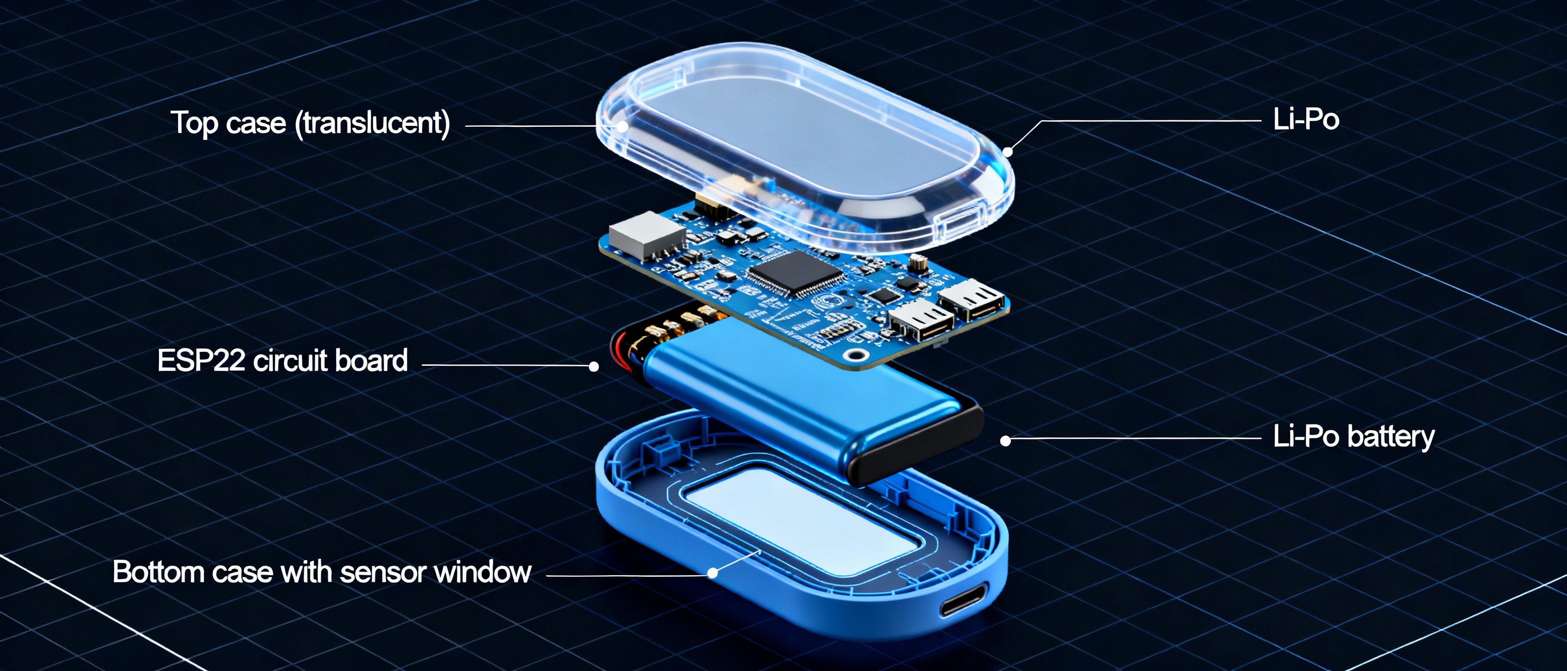 Smart Pad Exploded View