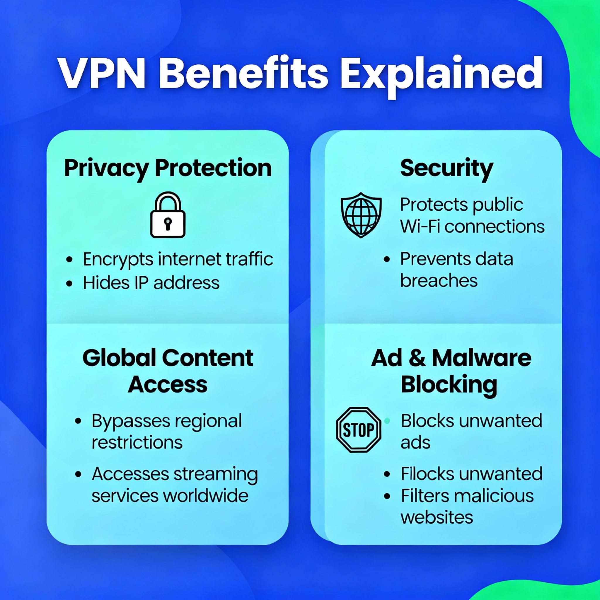 VPN benefits infographic including privacy, security, access, and ad blocking