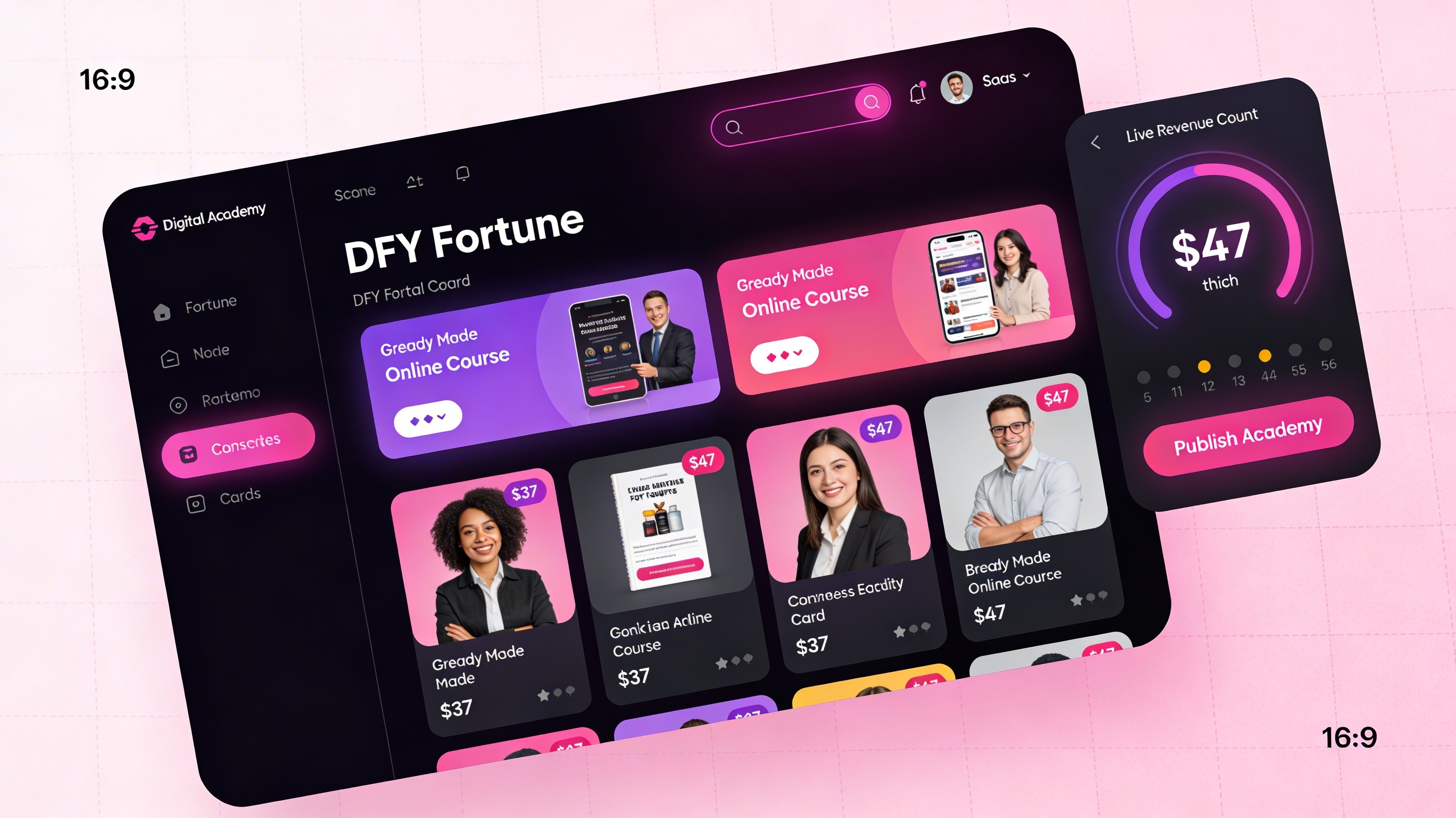 DFY Fortune Digital Academy dashboard showing ready-made online courses with $37 and $47 price tags.