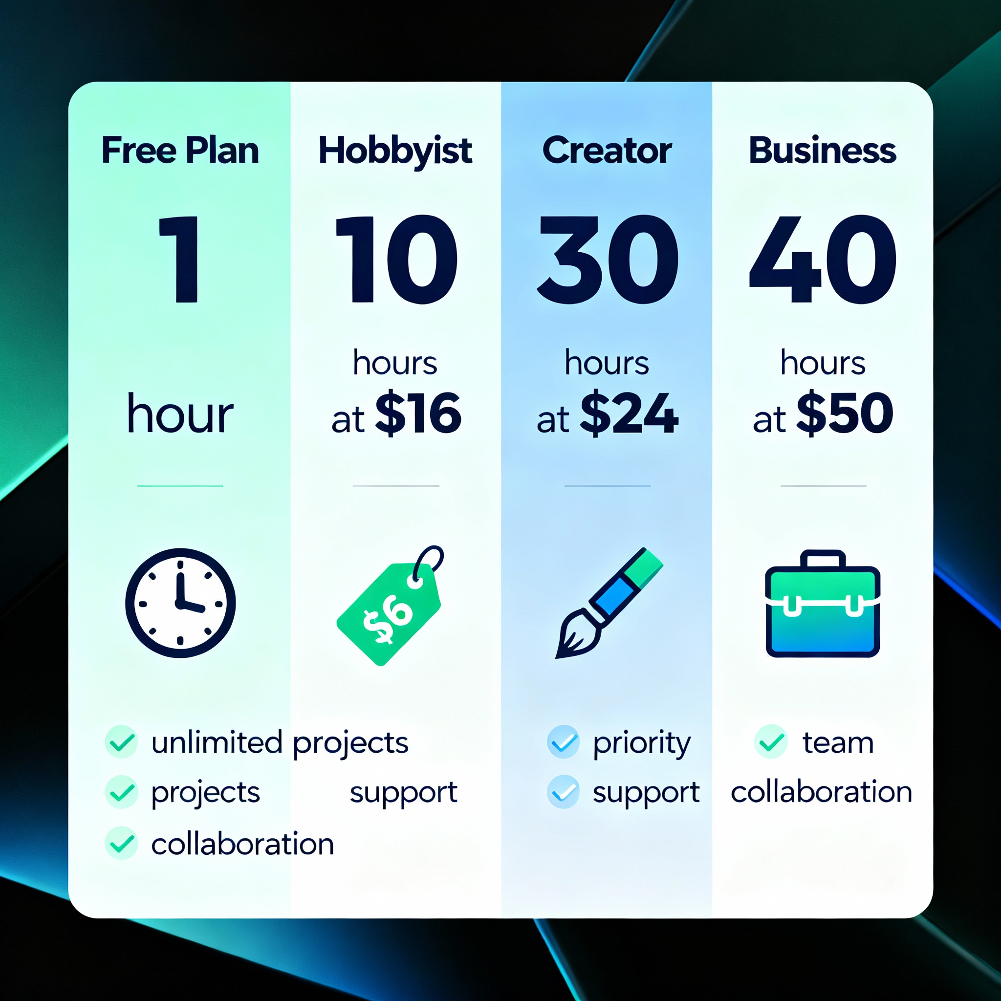 Image 3: Pricing Comparison