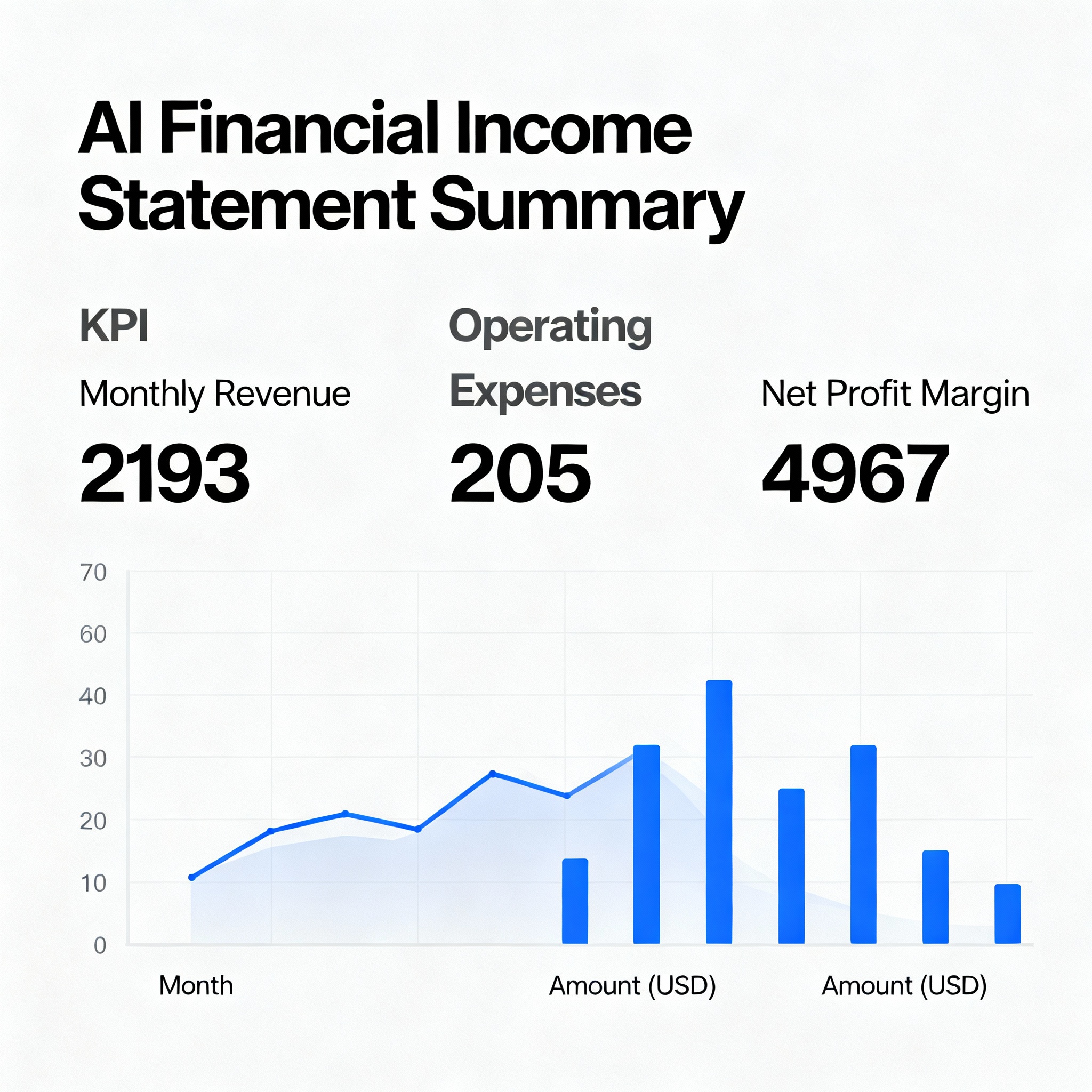 Financial Reports Dashboard