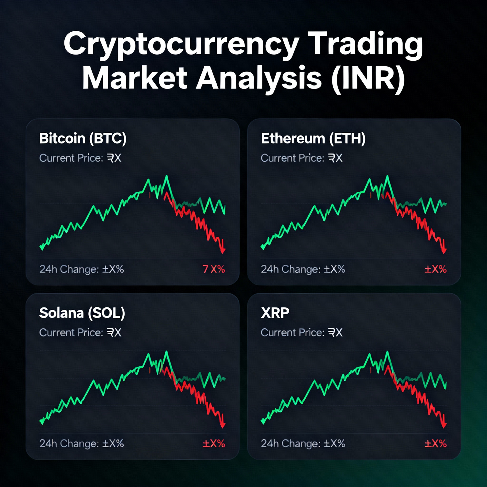Cryptocurrency market dashboard showing top 5 crypto coins with price analysis
