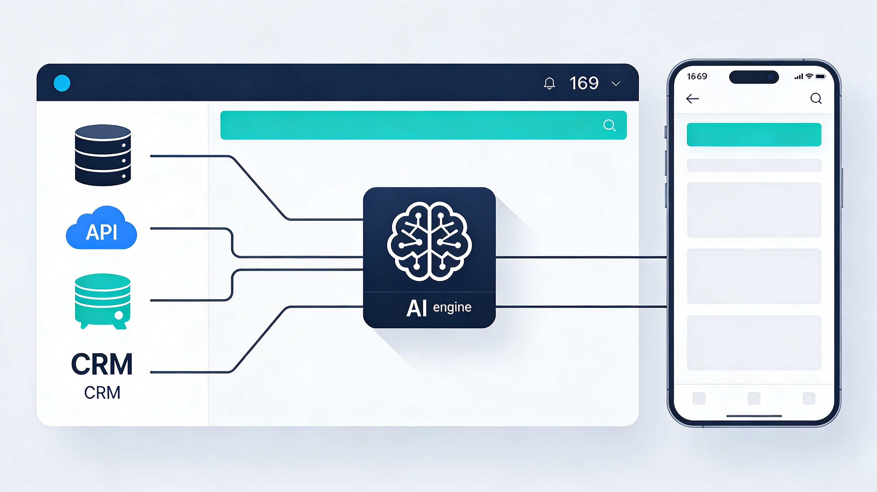 AI workflow architecture showing data sources, AI engine, and application interface