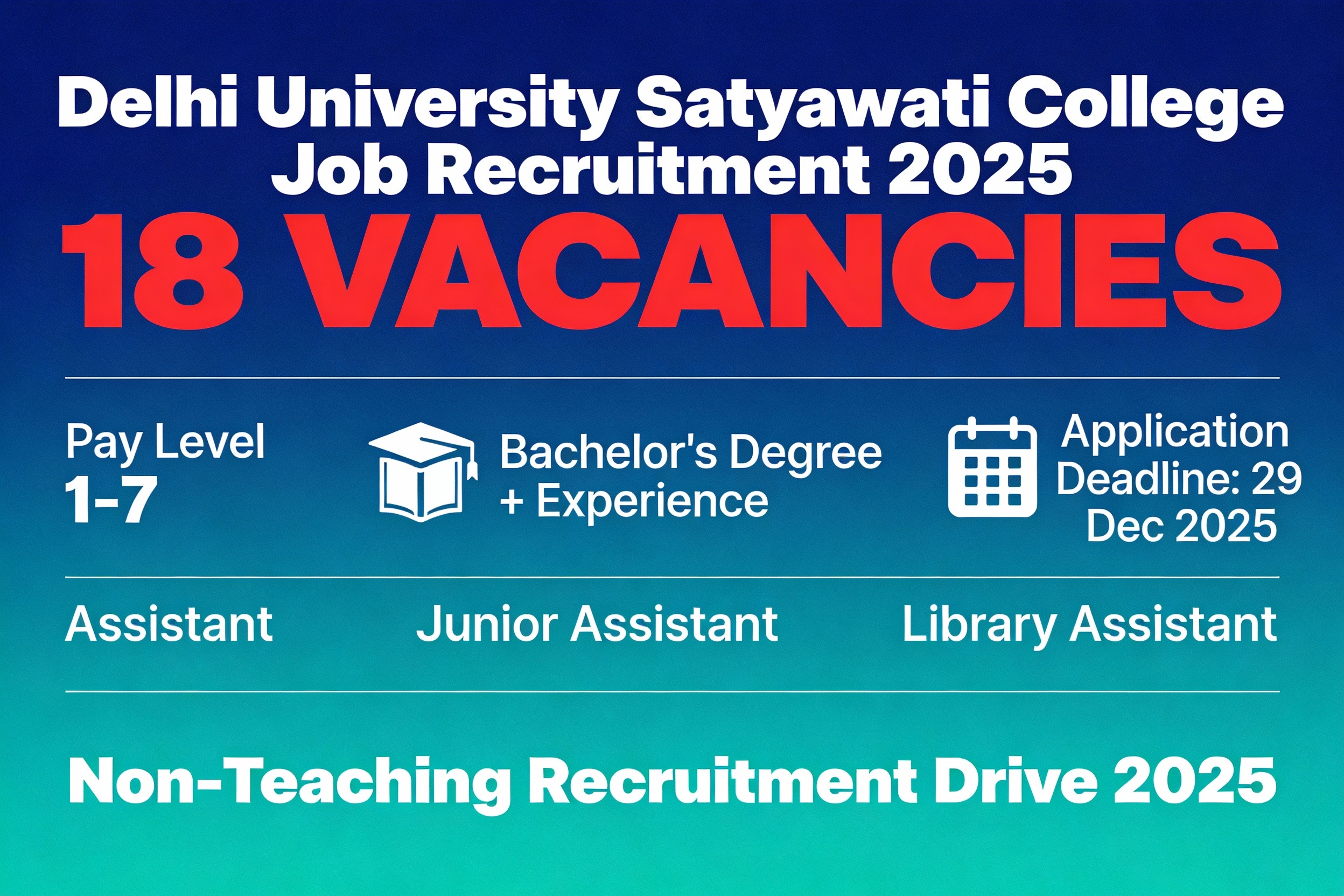 Satyawati College Recruitment 2025 - 18 Vacancies Infographic