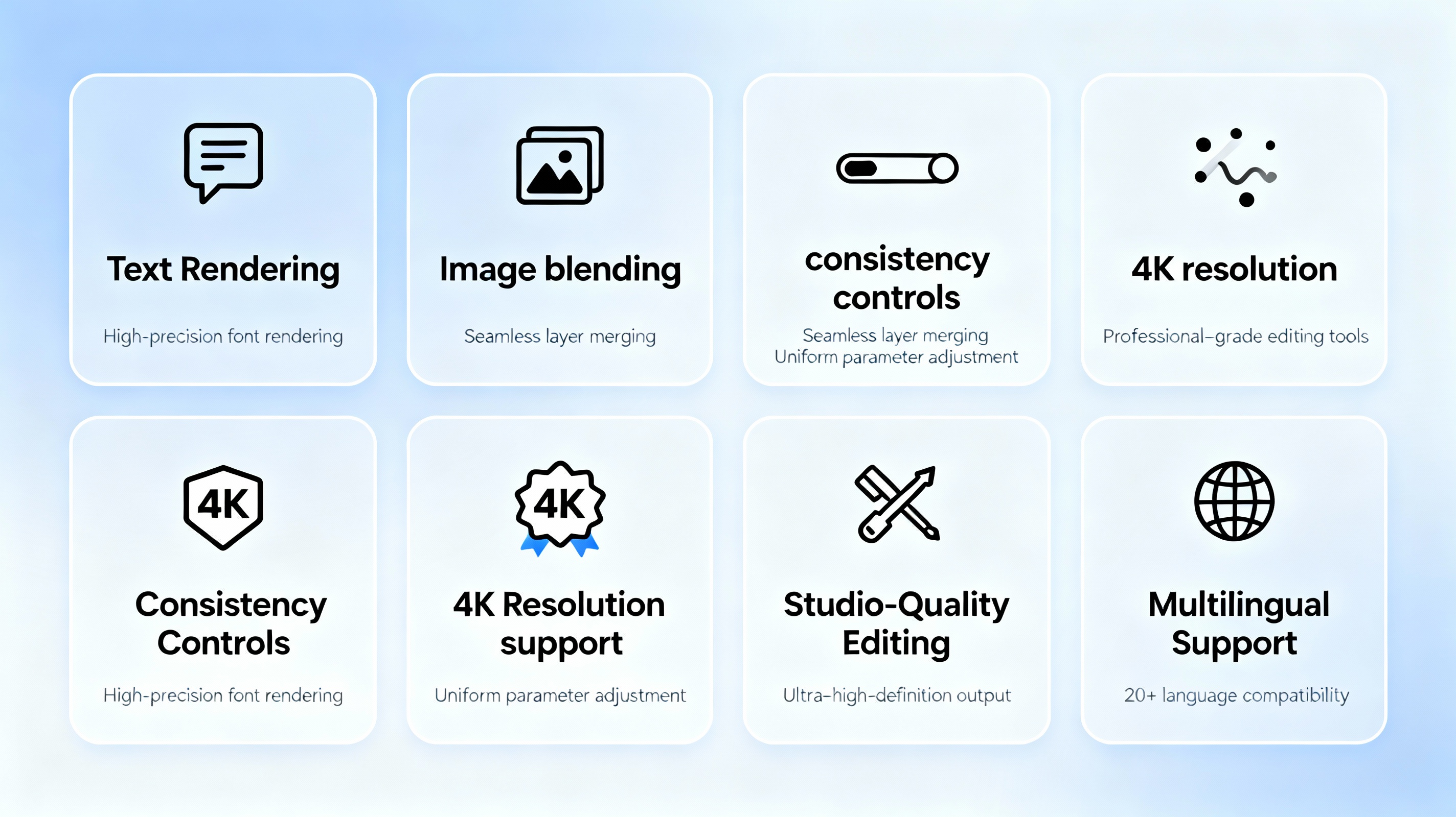 Nano Banana Pro Key Features & Capabilities Overview