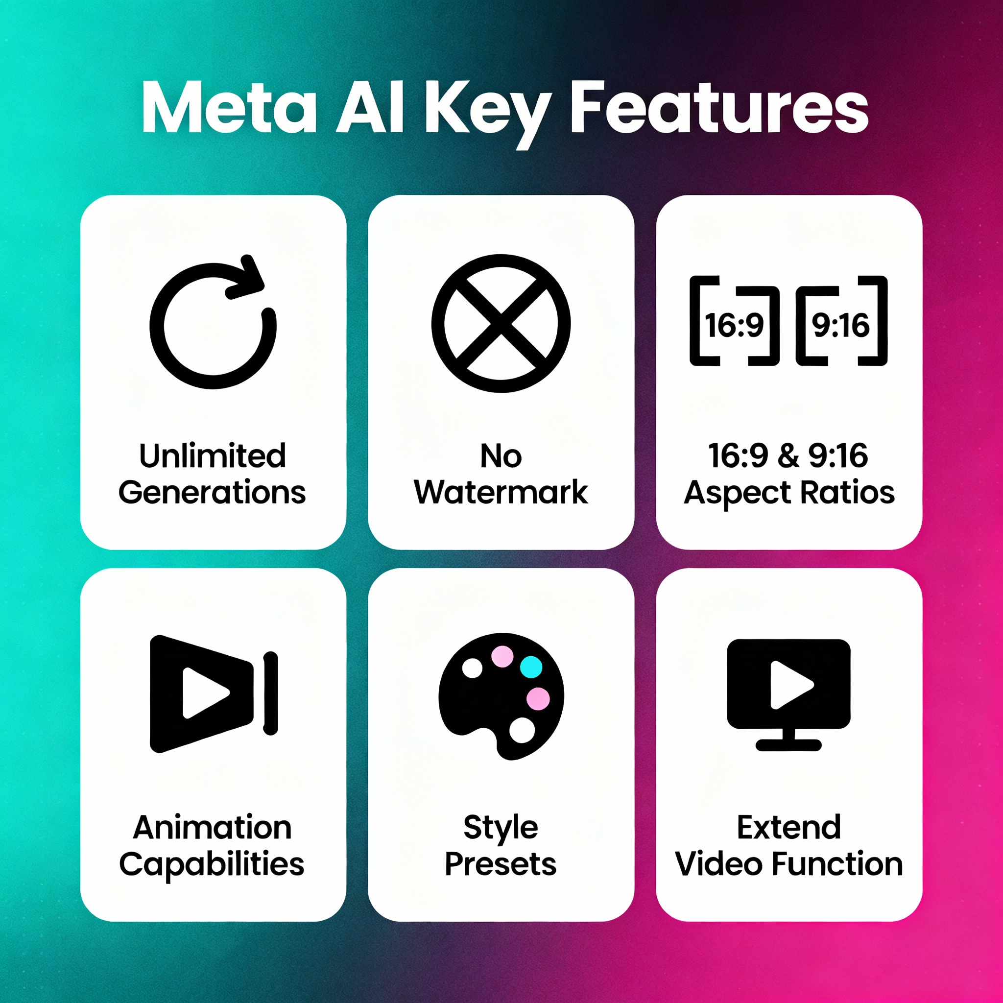 Key features and capabilities of Meta AI for content creators
