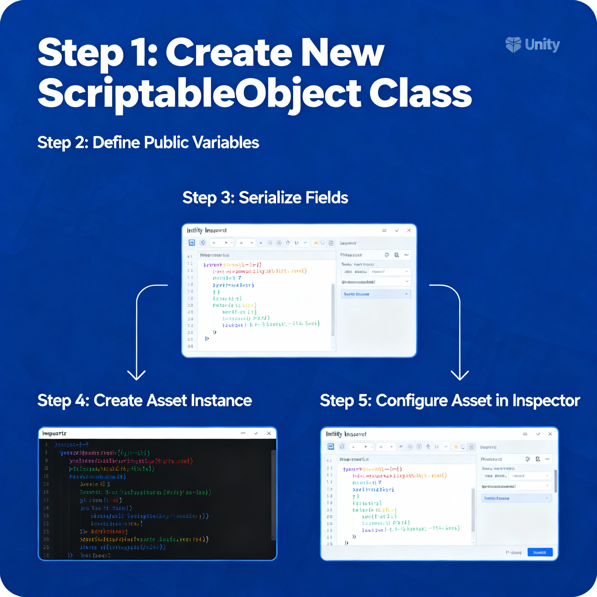 How to Use ScriptableObjects in Unity for Modular Game Architecture ...
