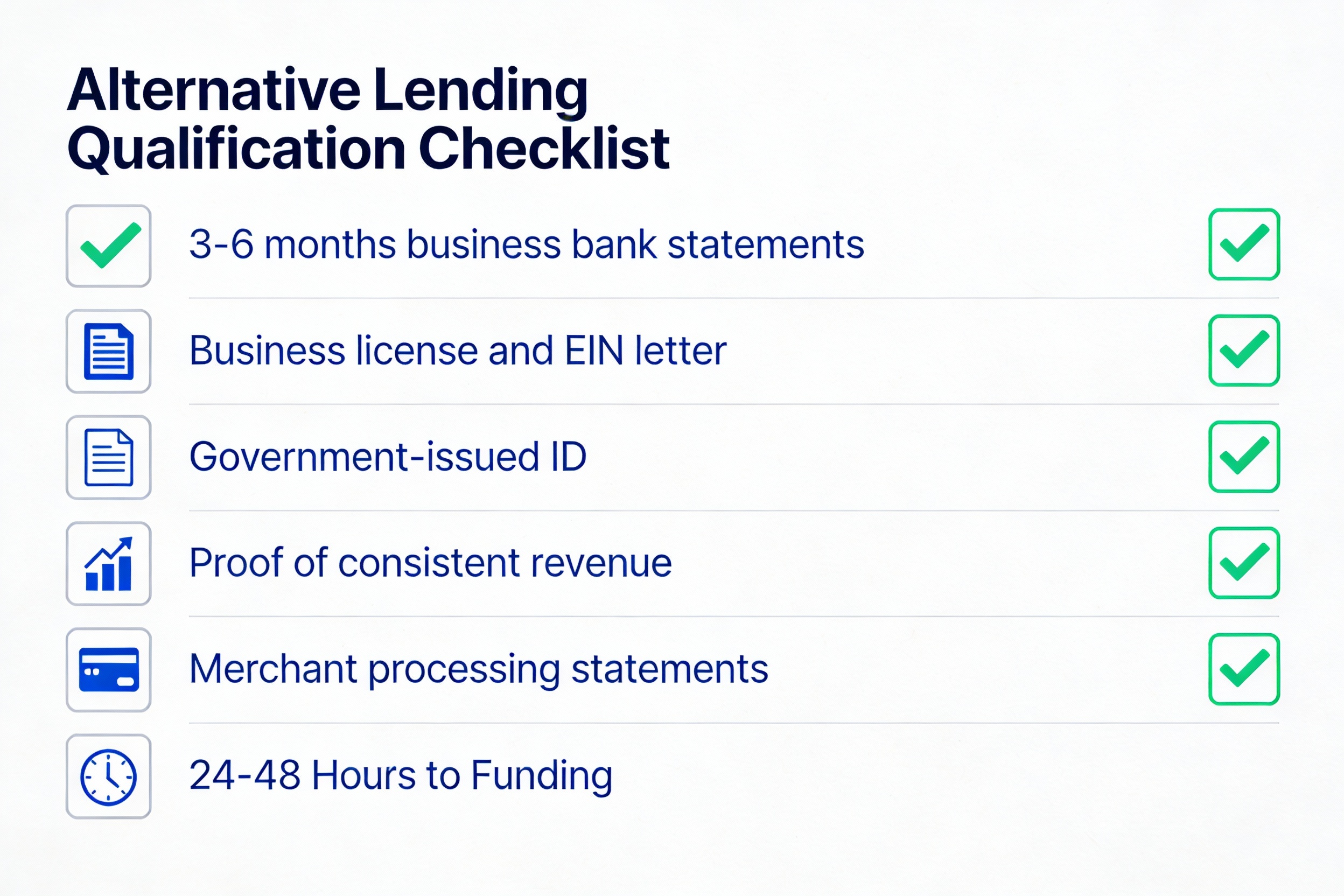 Required documents checklist for working capital loan no credit check applications