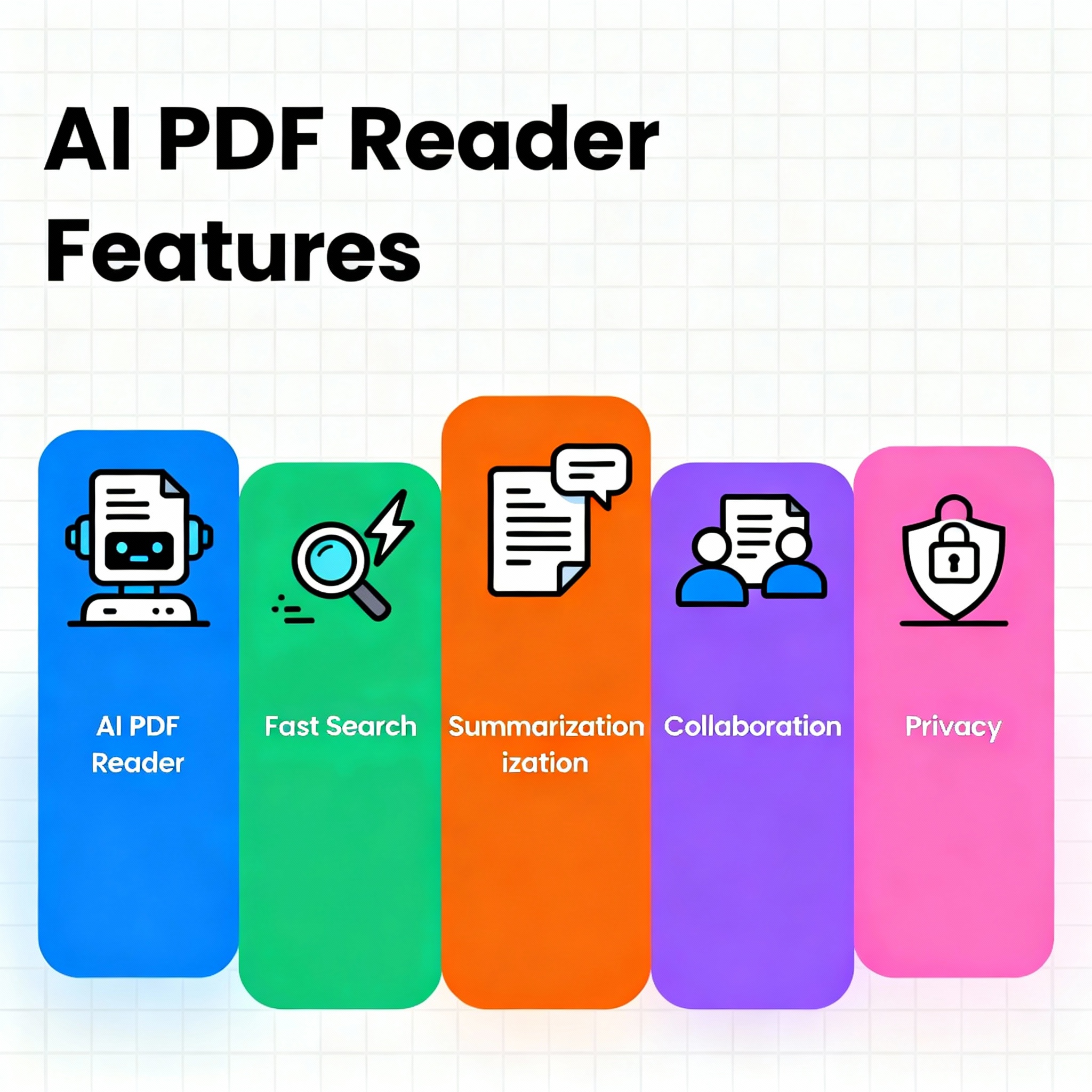 Infographic showcasing AI PDF reader features