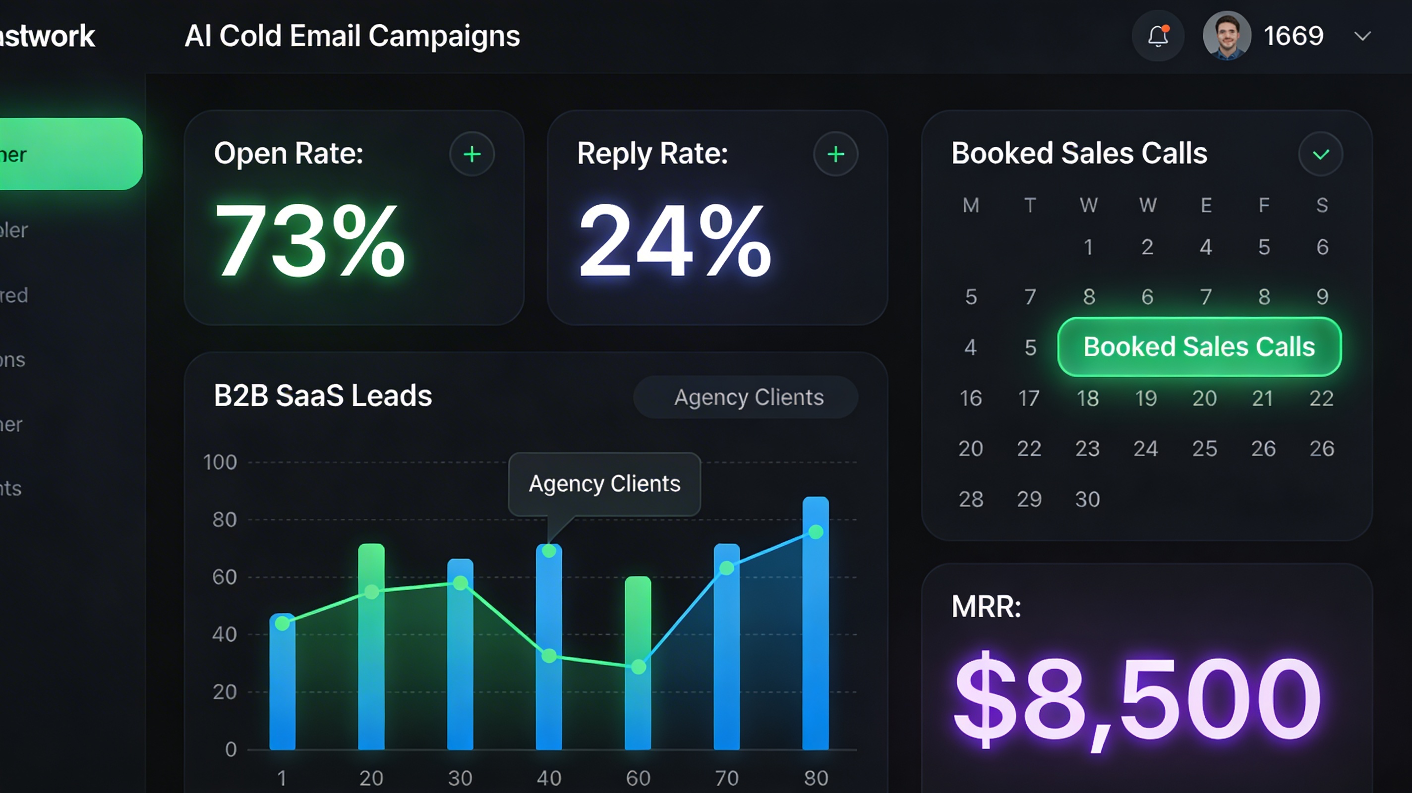 Analytics dashboard showing high cold email open and reply rates plus booked sales calls and monthly recurring revenue.