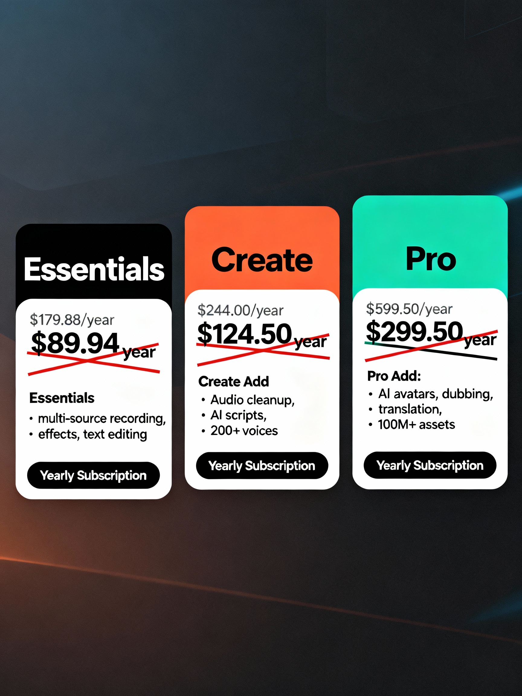 Camtasia Yearly Subscription Plans: What's Included in Each Tier (50% OFF Promotion)